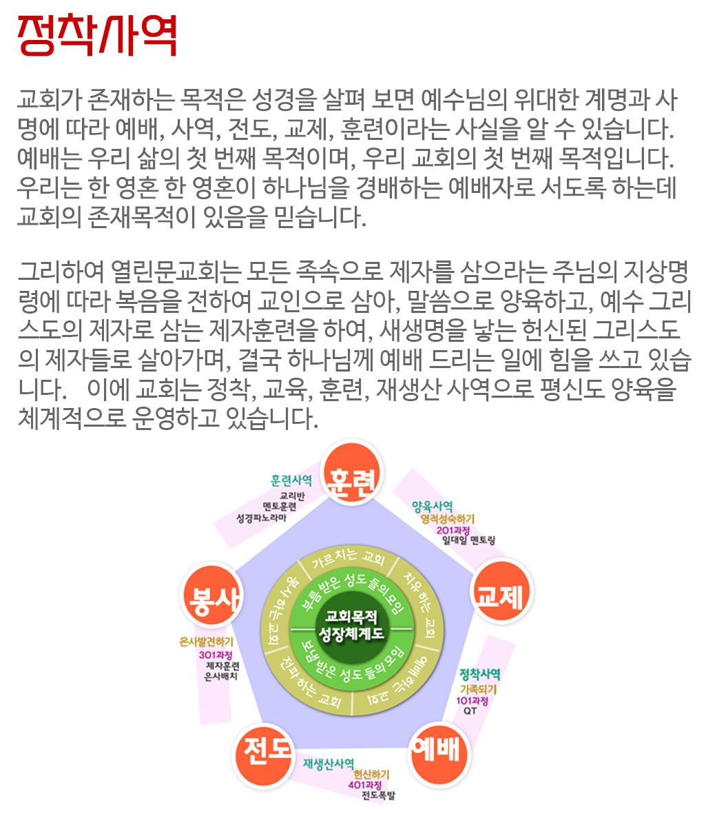 문서_정착사역.jpg